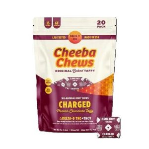 Cheeba chews charged